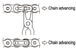 Install a clip in direction opposite to chain advancing.